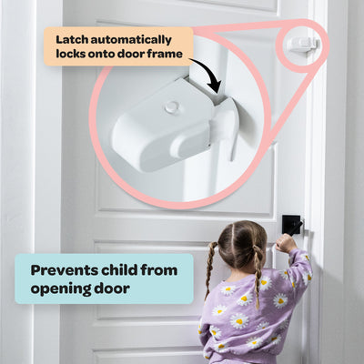 Childproof Safety Lock for Interior Doors