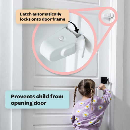 Childproof Safety Lock for Interior Doors