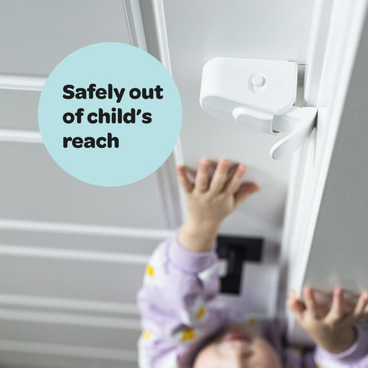 Childproof Safety Lock for Interior Doors
