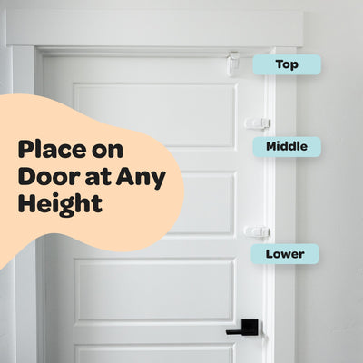 Childproof Safety Lock for Interior Doors