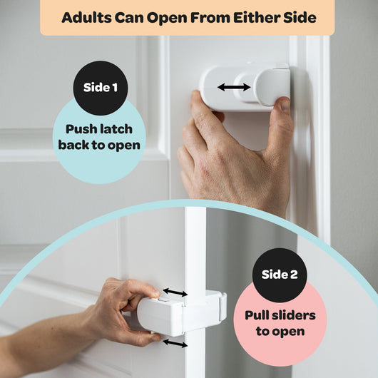 Childproof Safety Lock for Interior Doors