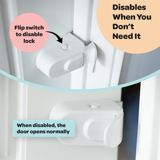 Childproof Safety Lock for Interior Doors