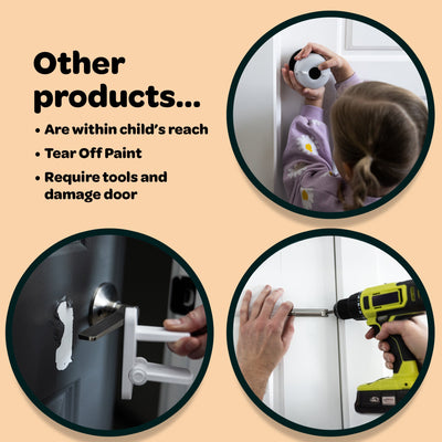Childproof Safety Lock for Interior Doors