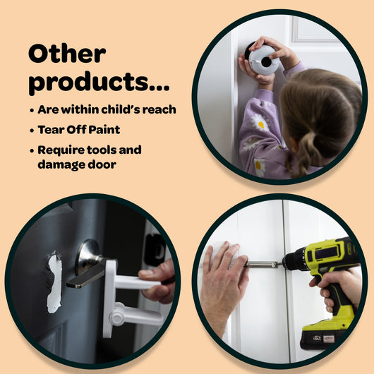 Childproof Safety Lock for Interior Doors