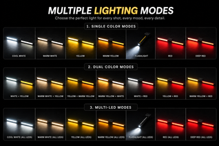 ShredLight™ Professional Gym Light