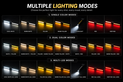 ShredLight™ Professional Gym Light