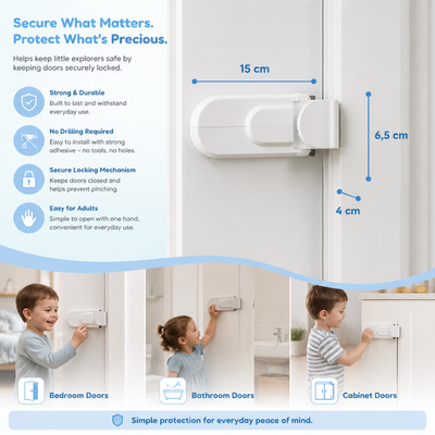 Childproof Safety Lock for Interior Doors