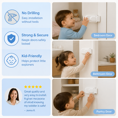 Childproof Safety Lock for Interior Doors