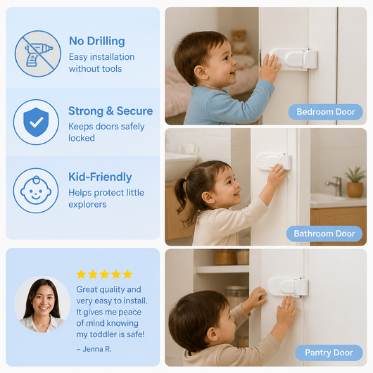 Childproof Safety Lock for Interior Doors